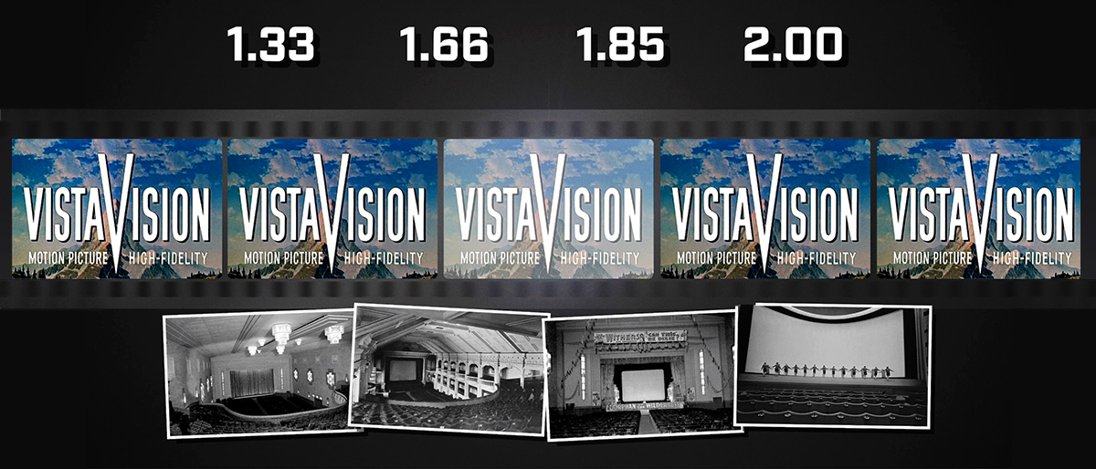 Aspect Ratio In Film From Past To Present